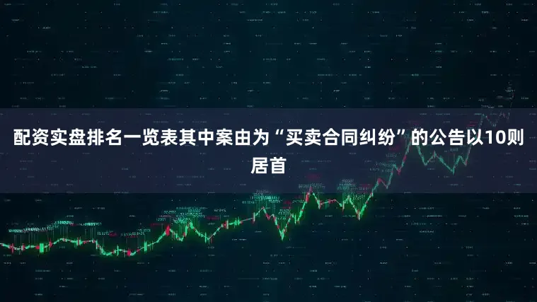 配资实盘排名一览表其中案由为“买卖合同纠纷”的公告以10则居首